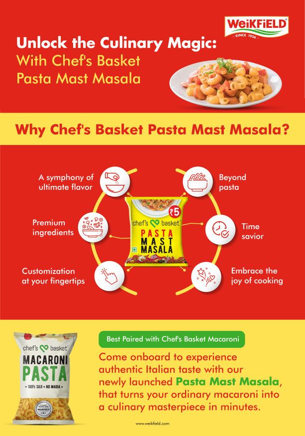 Unlock the Culinary Magic : With Chef’s Basket Pasta Mast Masala