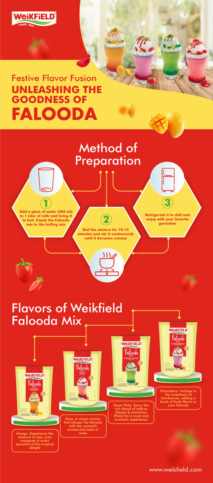 Festive Flavor Fusion – Unleashing the Goodness of Falooda