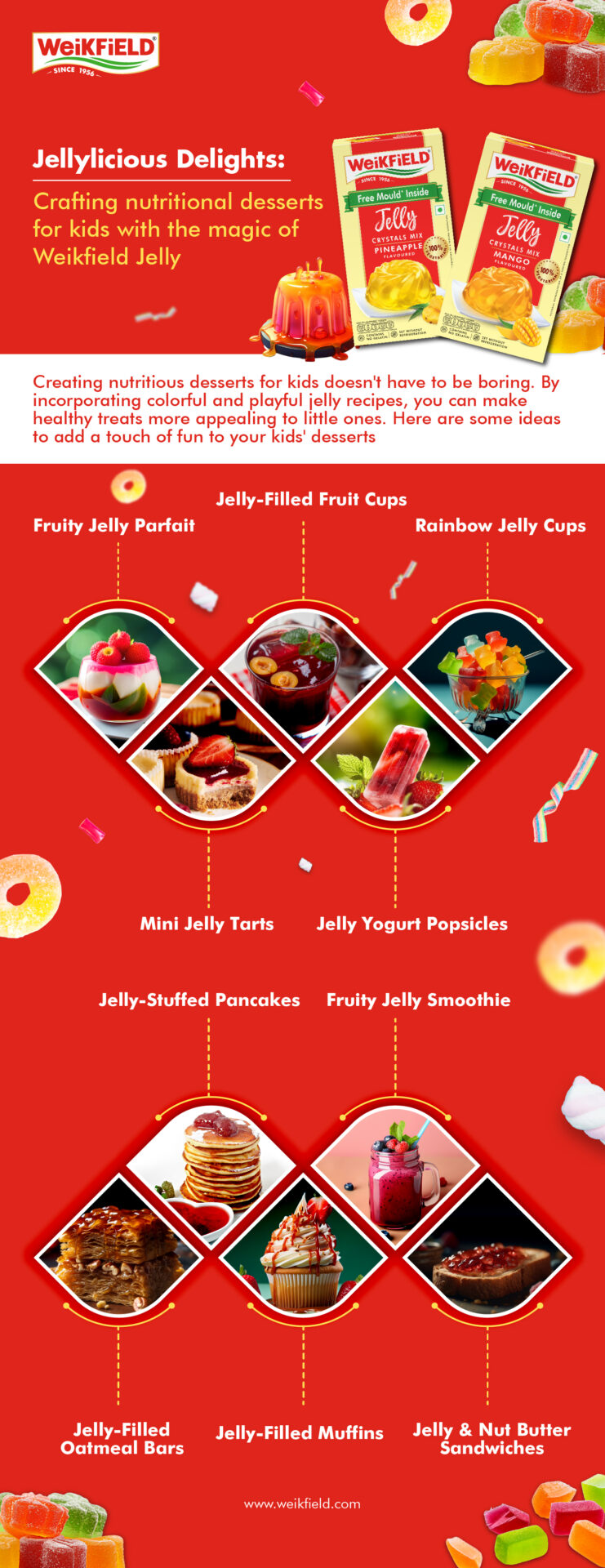 Jellylicious Delights – Crafting nutritional desserts for kids with the magic of Weikfield Jelly
